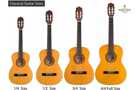 Đàn guitar có mấy dây? Tìm hiểu cấu tạo và các loại dây đàn phổ biến 3 Đàn guitar có mấy dây